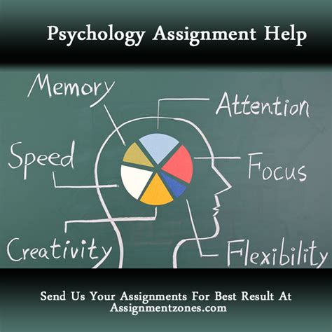 Maybe you would like to learn more about one of these? Psychology Assignment Homework Help - Assignmentzones.com ...