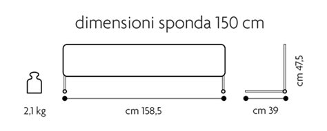 Relativamente alle reti, è possibile scegliere tra Sponda Per Letto A Castello