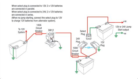 The safety is to ensure you don't damage your car while you're jump starting it. 12V/24V Jump Start In 12V Vehicle | REDARC Electronics