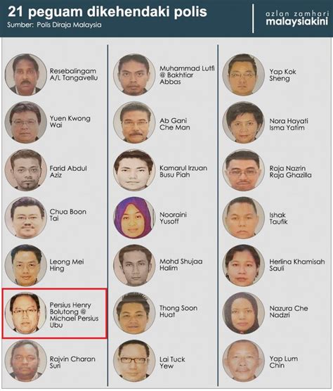 Semua indonesia peguam di satu tempat. Peguam Menteri Warisan Sabah, Michael P Ubu antara 21 ...