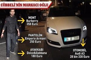 Cübbeli ahmet hoca'nın oğlu yusuf ünlü, çekim yapan gece.tv kamerasını eliyle engellemeye çalıştı. Cübbeli Ahmet Hoca'nın oğlu marka giyer - Magazin ...