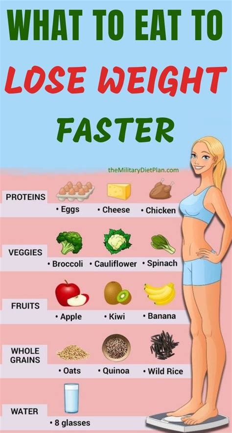 How do fasting diets work to help rev weight loss? Pin on How To Lose Weight Fast