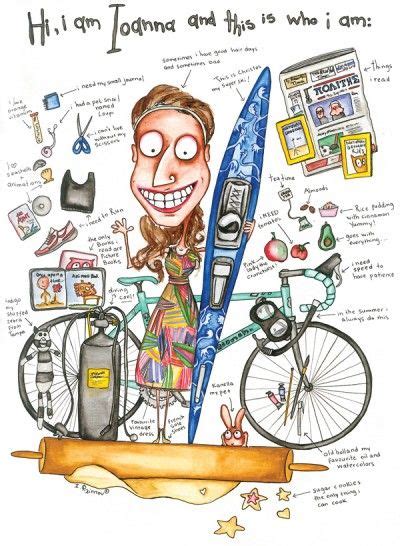 My hobbies and interests | Hobbies and interests ...