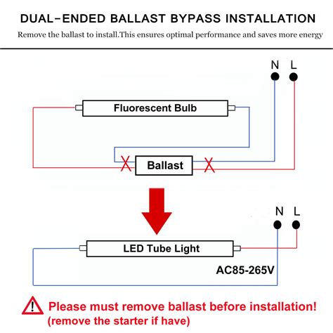 The downside to this approach is that you're still relying on an old ballast that will eventually fail. Led Bulb Disconnect Ballast : How Do I Choose The Correct ...