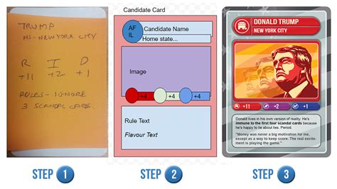 Many graphic designers are getting into custom game cards as a way to showcase their true art. How to Design a Card Game - A Few Tips from a Game Designer