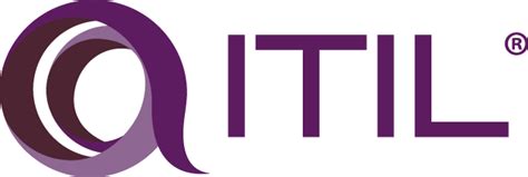 Itil v3 expert logos digitalspec awarded itil training/certification for u.s. O nas - Polska Grupa IT