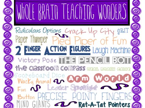 Whole Brain Teaching Resources - Google Drive | Whole brain teaching, Teaching, Teaching resources