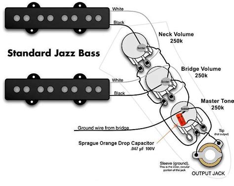 Fender p bass pickup wiring diagram source: Fender Squier Jazz Bass Upgrade | SonicCapture