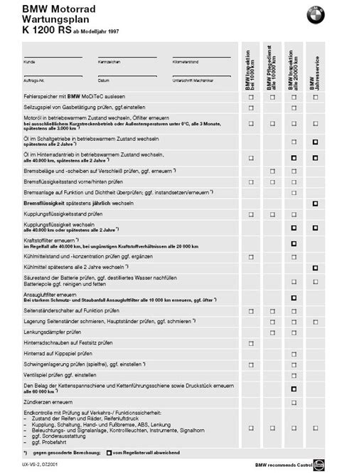 Zur bestimmung des/ der ersetzenden teile benoetigen wir weitere. Datei:Wartungsplan K1200RS -97.jpg - BMW-Bike-Forum