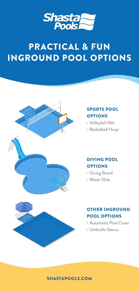 Want to know more about cost pools and. Practical & Fun Inground Pool Options | Shasta Pools