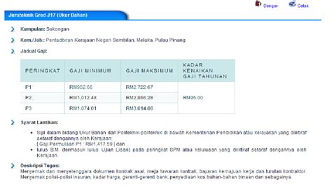 Ei tegutse valdkondades kontoritarbed ja kirjatarvete kauplustes. Skim Juruteknik J17 Ukur Bahan ~ BORAK-QS