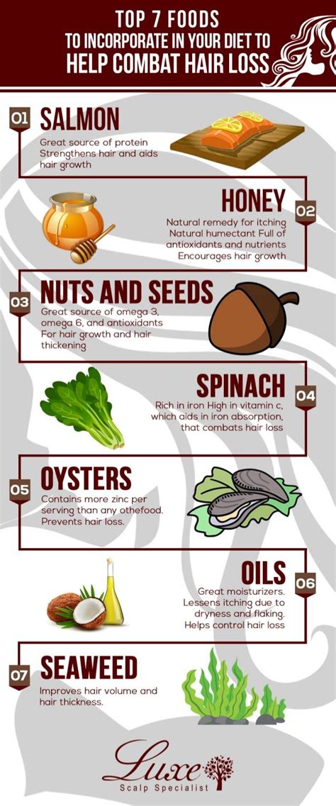 On the other hand, biotin aids in the production of keratin, a hair protein. Top 7 foods to incorporate in your diet to help combat ...