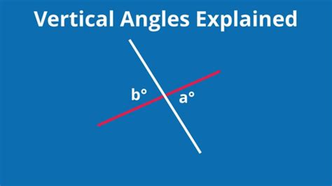 Vertical Angles Explained - YouTube
