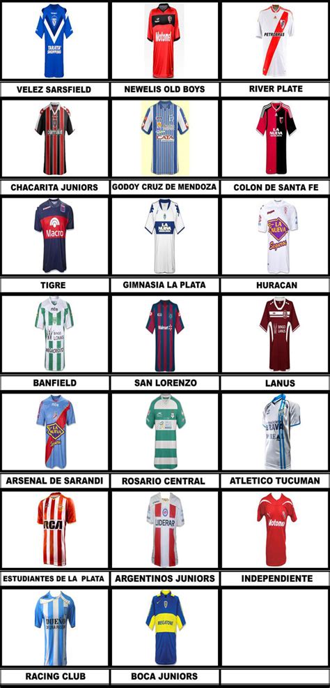 Find out which football teams are leading the pack or at the foot of the table in the argentine primera division on bbc sport. LAS MIL PLAYERAS: PRIMERA DIVISION ARGENTINA