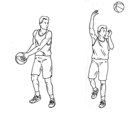 Peito, picado, por cima com 2 mãos, lateral com 1 mão, por trás das costas, etc. Profe Mirian - Educação Física: BASQUETE 7: Principais ...