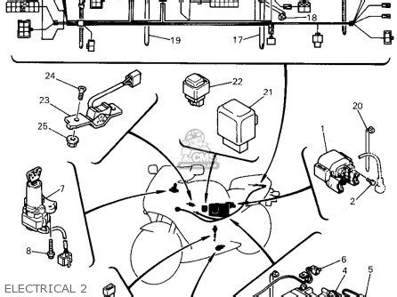 This haynes owners workshop manual covers: Yzf750r Wiring Diagram - Wiring Diagram Schemas