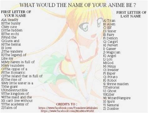 Check spelling or type a new query. what would the name of your anime be? | Anime Amino