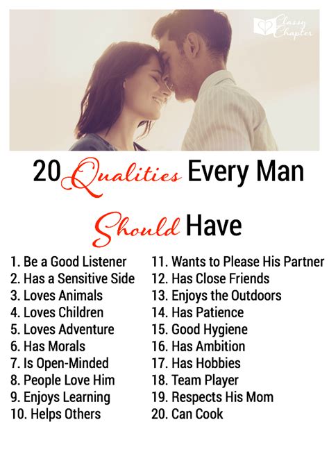 The majority of americans believe that having affairs is morally wrong and not ok to cheat even in a sexless marriage. 20 Qualities Every Man Should Have - The Classy Chapter