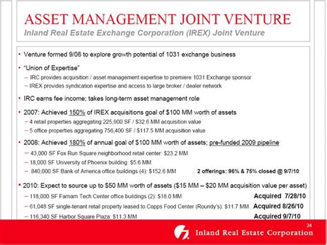 If you actively own real estate, then you're the asset manager. INLAND REAL ESTATE CORP - FORM 8-K - EX-99.1 - September ...