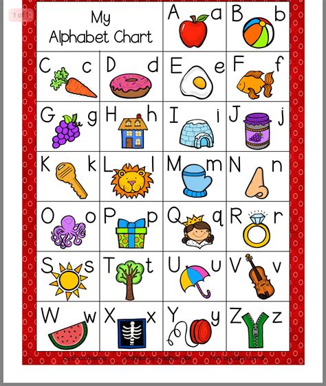 Whether uppercase or lowercase, your kindergartener will get lots of practice identifying all the letters of the alphabet. Pin by Marianne on Language | Alphabet charts, Alphabet ...