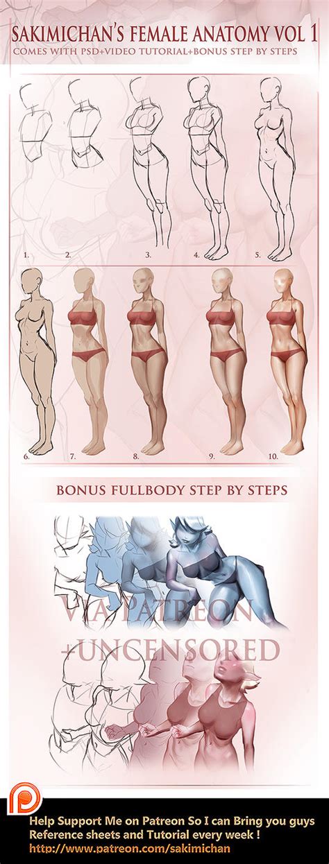 Prepared for you a couple of figures, step by step. Female Fullbody step by step tutorial by sakimichan on ...