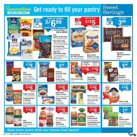 Maybe you would like to learn more about one of these? Price Chopper Market (NY) Weekly Ad & Flyer May 26 to June ...