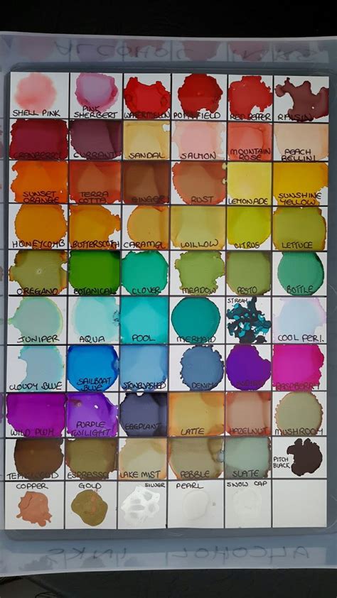 Spray the cup with a thin coat of clear acrylic, covering the entire body of the cup. Best 25+ Alcohol inks ideas on Pinterest | Mug art ...