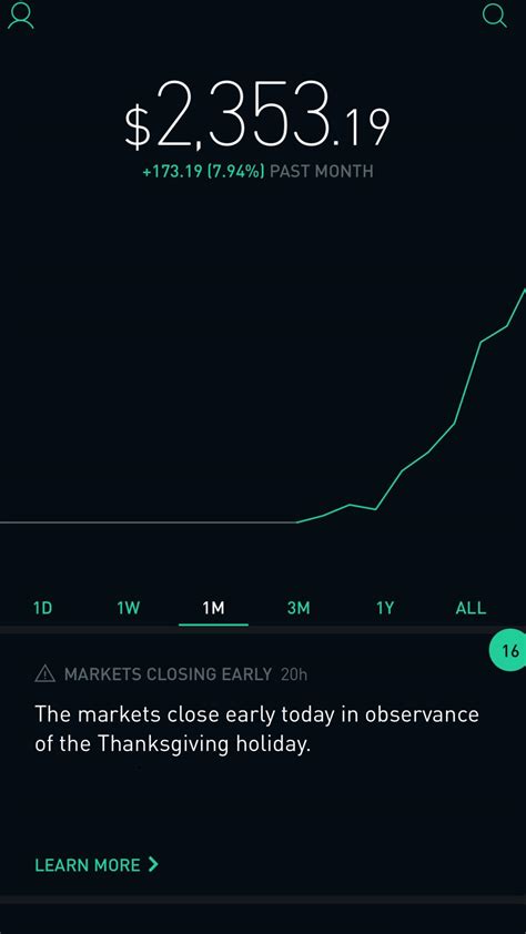 Before you choose if you want to swing trade or day trade it is important to understand the difference between the two strategies. Overnight Swing Trading Reddit Can I Join The Robinhood ...