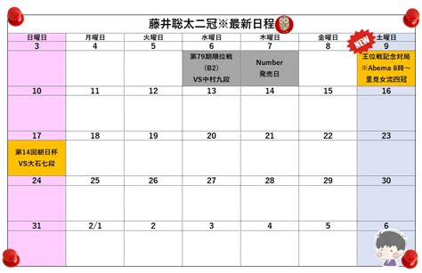 出口若武 四段(2019年12月17日 第61期王位戦予選)の棋譜です。 藤井聡太 七段 vs. 藤井聡太、応援～さきどりちゃんねる～ - 14ページ目