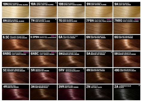 Caramel, chocolate, toffee, and honey, just to name a few. Garnier Nutrisse Hair Colours Charts in 2020 | Loreal hair ...