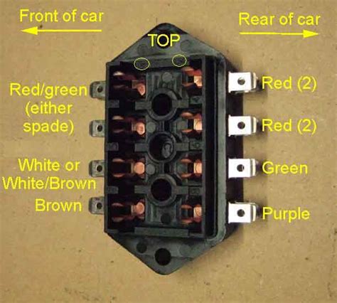 1977 ramcharger ignition switch wiring diagram. Mgb Fuse Box Diagram - Wiring Diagrams