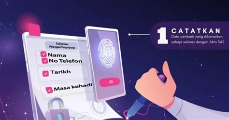 Dalam pengertian peraturan perlindungan data pribadi, data pribadi adalah semua data melalui mana anda dapat diidentifikasikan secara pribadi atau yang dapat dikaitkan dengan informasi yang serupa. Antara Garis Panduan Perlindungan Data Peribadi Bagi ...