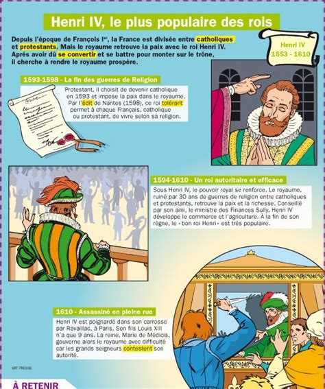 Henri IV, le plus populaire des rois | Enseignement de l'histoire ...