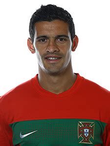 Ricardo miguel moreira da costa (portuguese pronunciation: The Best Footballers: Ricardo Costa plays for Portugal ...