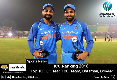 Official international cricket council ranking for cricket teams will be released periodically. ICC Ranking 2018: Top 10 ODI, Test, T20, Team, Batsman, Bowler
