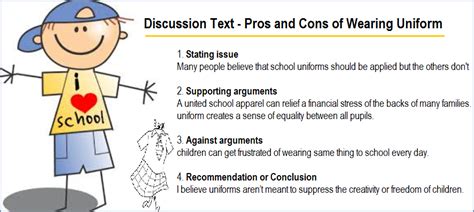 Ide ini diterapkan dengan tujuan agar siswa mendapat pendidikan karakter dan pengetahuan umum di sekolah. 9 Contoh Discussion Text Terbaik Berbagai Topik - Guru ...