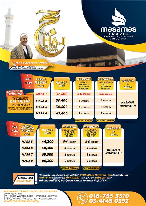 Klik butang tempah sekarang bagi. Pakej Haji 2020 - Hotel Dekat