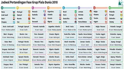 Jadwal piala dunia 2018 rusia. Jadwal Piala Dunia Sepak Bola - Joonka