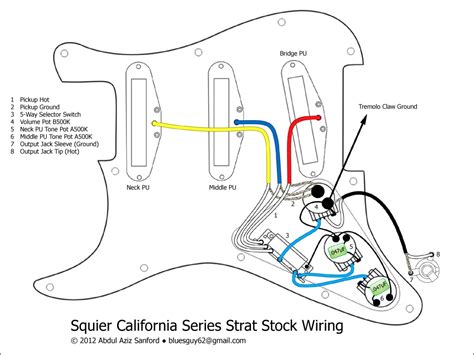 Below is a list of the components you should have included in your guitar kit. Fender Stratocaster Wiring Schematic | Free Wiring Diagram