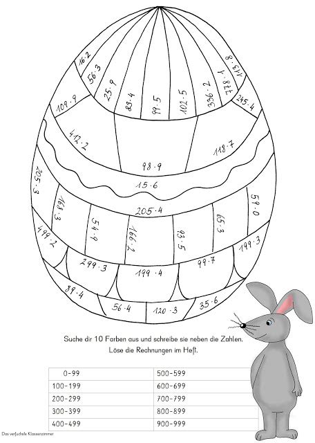 Multiplikation mit vielfachen von 10 und 100 from www.grundschulkoenig.de dieses arbeitsblatt übt die präpositionen. Multiplikation ZR 1000 | Link- und Materialsammlung für ...