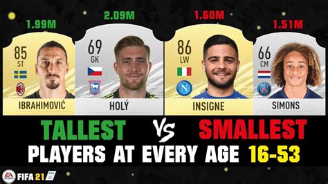 Lorenzo insigne (born 4 june 1991) is an italian footballer who plays as a left winger for italian club napoli, and the italy national team. FIFA 21 | TALLEST/SHORTEST PLAYERS AT EVERY AGE 16-53! 👀🔥 ...