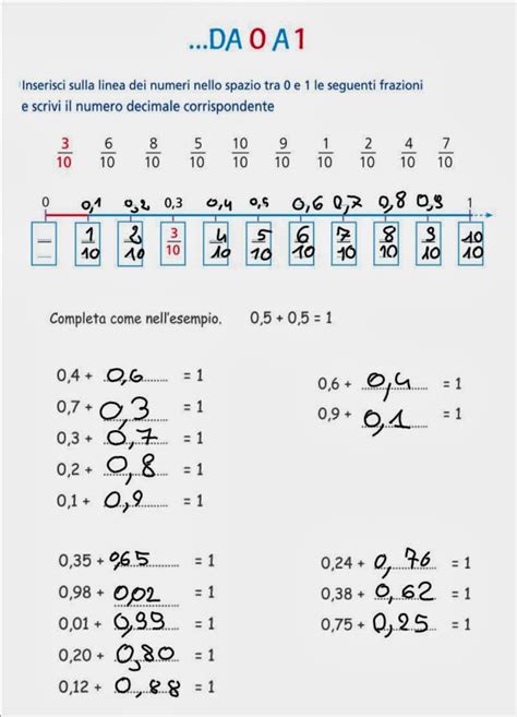 Calcolo di frazioni e numeri decimali. Diario di scuola e... non solo: Frazioni e numeri decimali