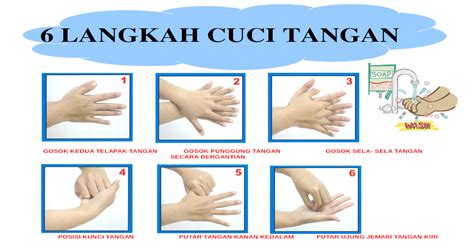 Oleh karena itu, berikut ini adalah 7 langkah cara mencuci tangan yang seharusnya kita lakukan. Poster 6 Langkah Cuci Tangan