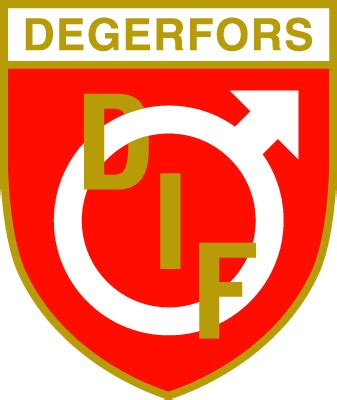 Alles over de club norrköping (allsvenskan) actuele selectie met marktwaarden transfers geruchten speler statistieken programma.selectie van ifk norrköping. MFF-BLOGGEN: maj 2010