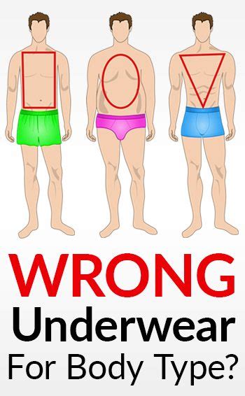 Unsurprisingly, men are quite picky about their underwear and many have strong opinions about. Best Men's Underwear For Your Body Type - Boxers, Briefs ...
