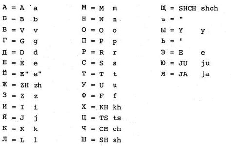 Check spelling or type a new query. Learning Russian