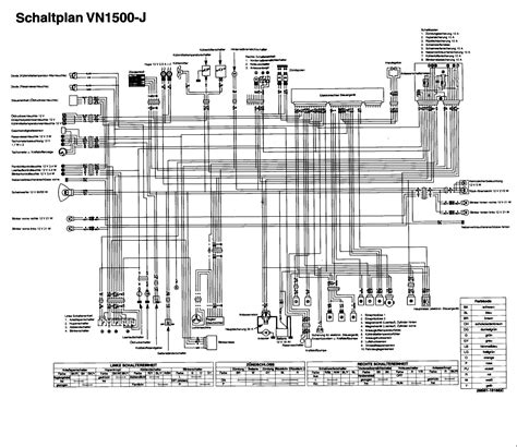 Bitte nehmen sie sich die. Kawasaki Vulcan 800 Wiring Diagram - Wiring Diagram Schemas
