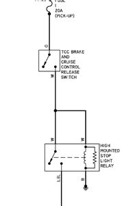 Still car wont turn over. 1997 GMC Sonoma Brake light wiring diagram - Questions ...