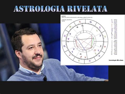 Salvini smilingly takes a souvenir photo every 30 seconds. Astrologia Rivelata: Tema Natale Matteo Salvini 3