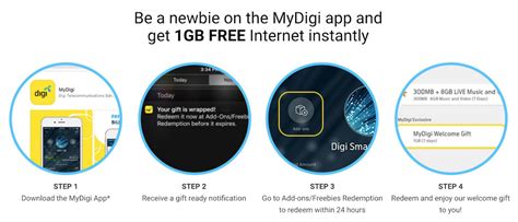 To get your free 1gb productivity internet, simply dial the numbers below: Digi is Now Offering 1GB of Data for Free for New MyDigi ...